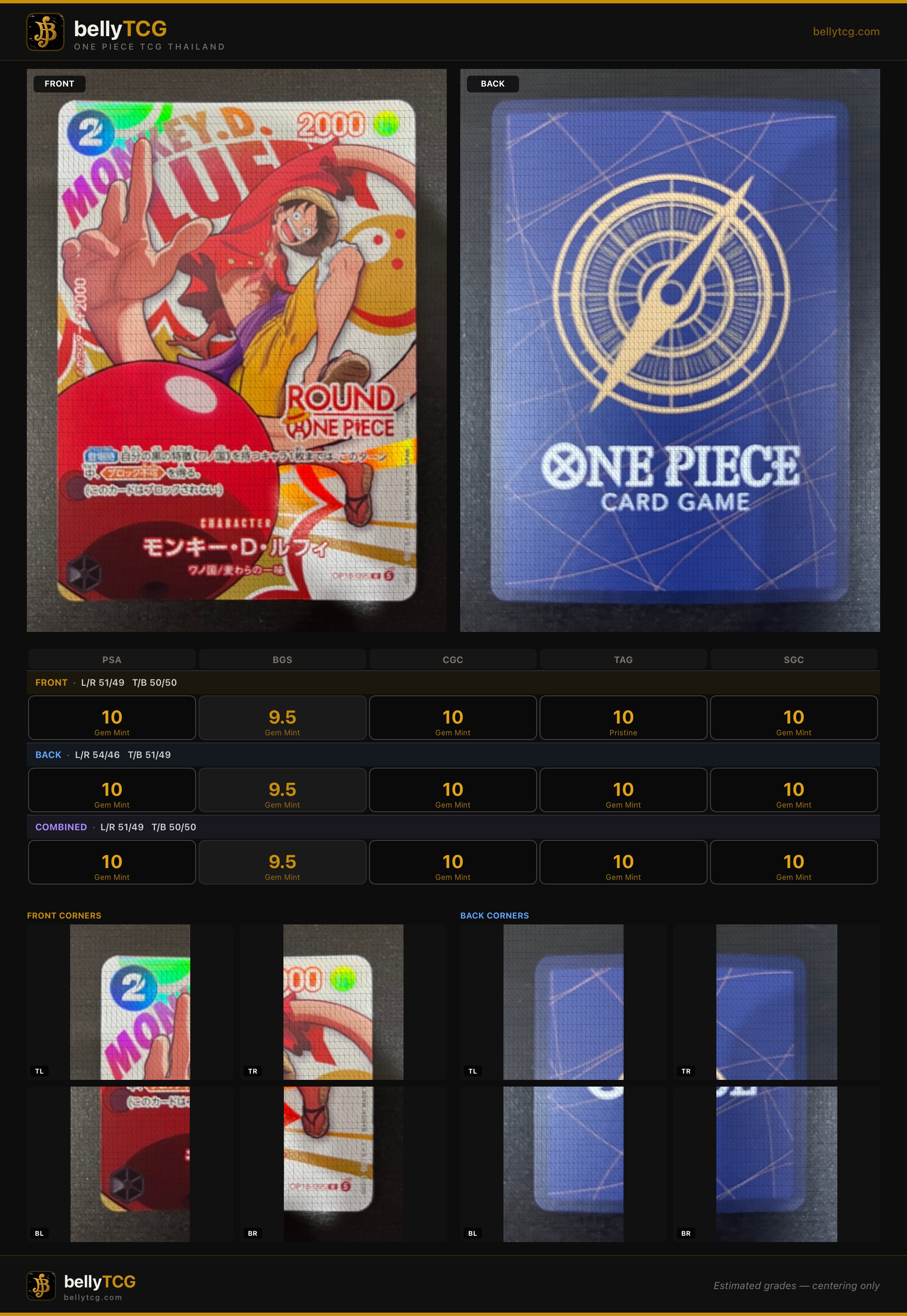 Example centering report showing PSA 10 grade estimate for a One Piece TCG card